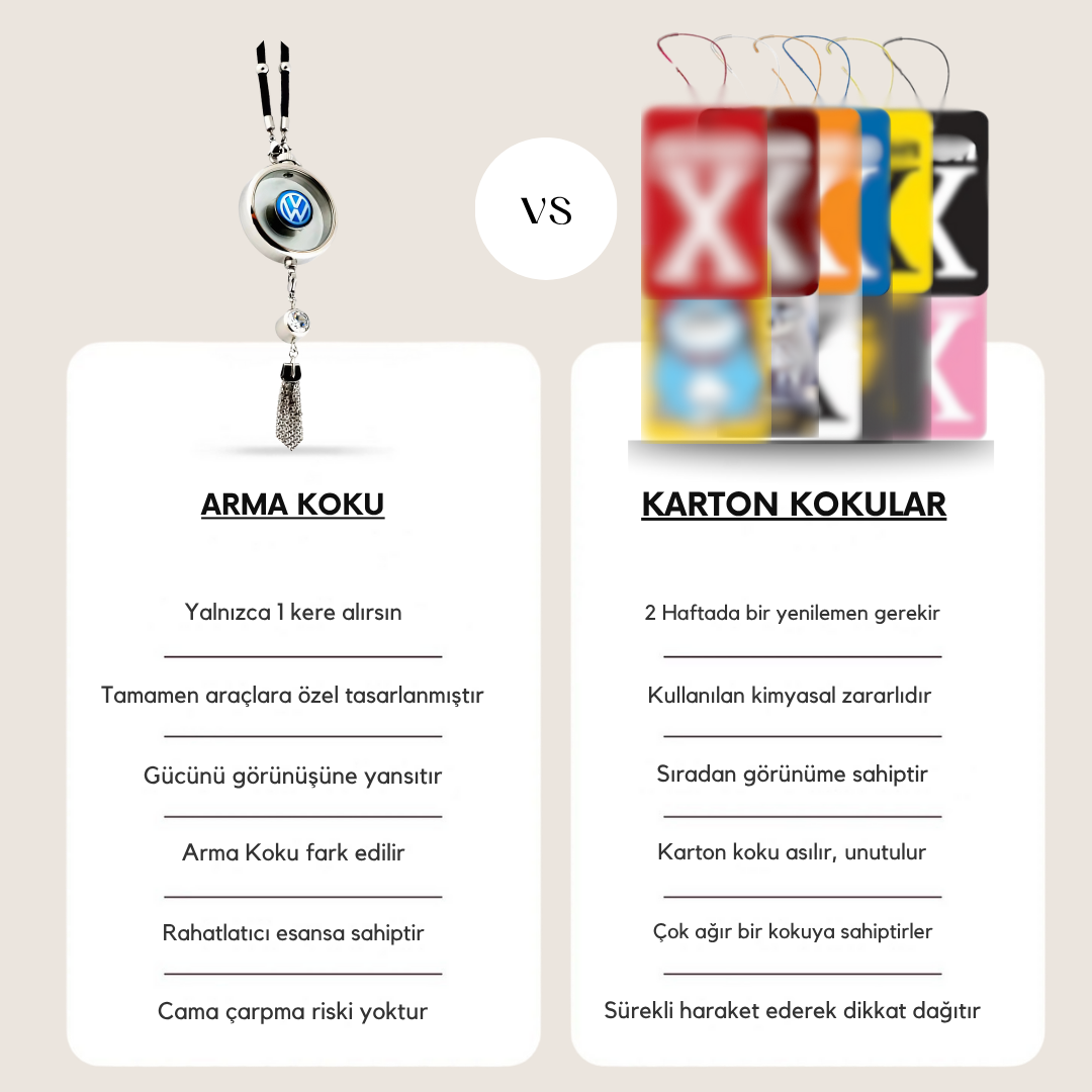 Arma Koku ™
