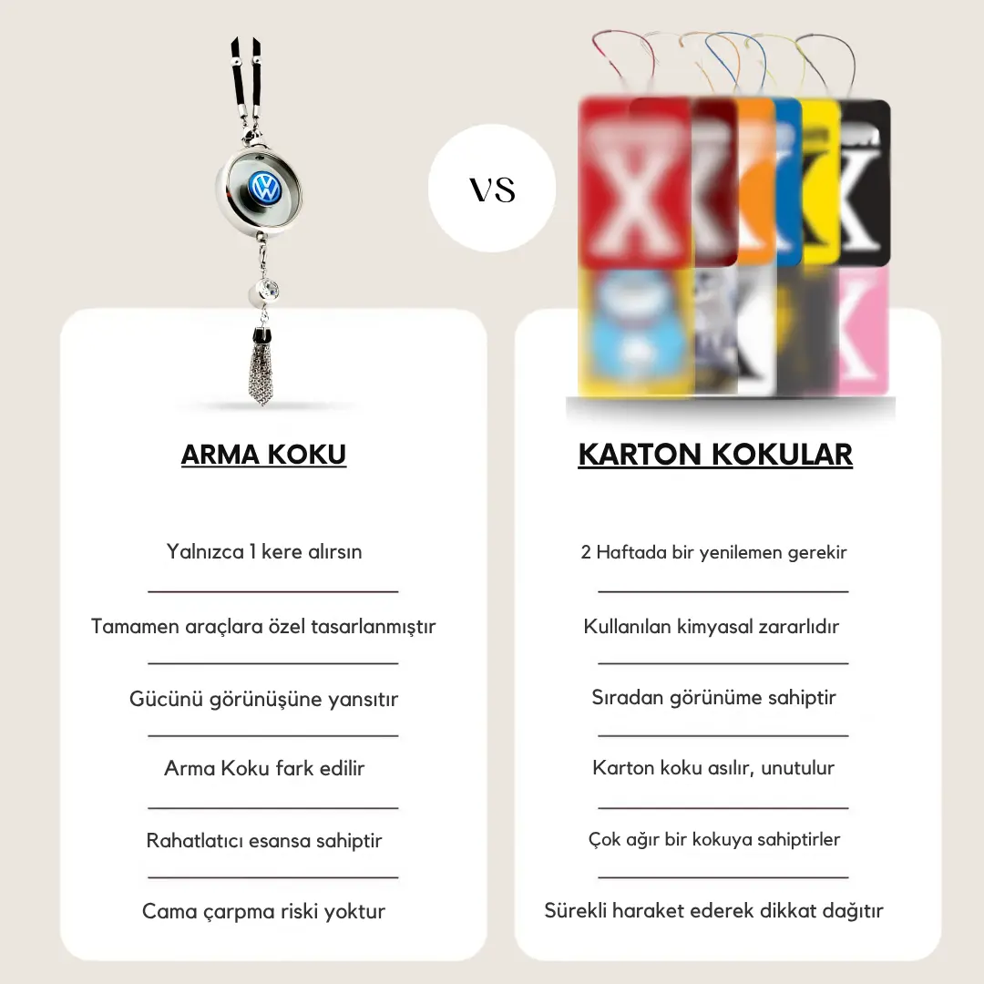 Arma Koku ™ My Store