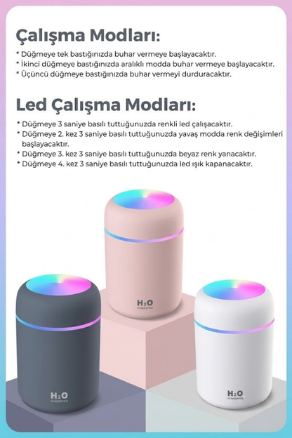 Ultrasonik Oda ve Araç Kokusu Silva Store