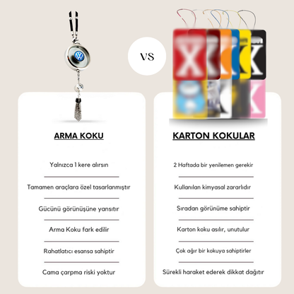 Arma Koku ™